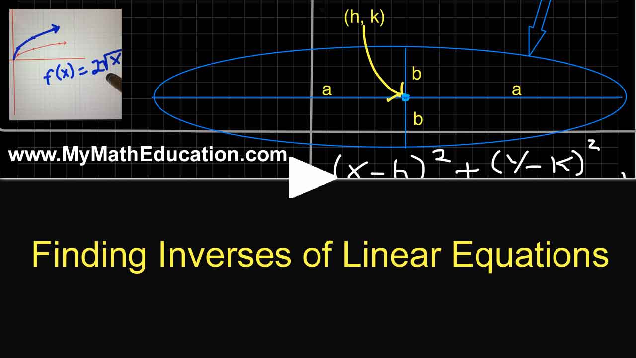 topics-inverses-my-math-education